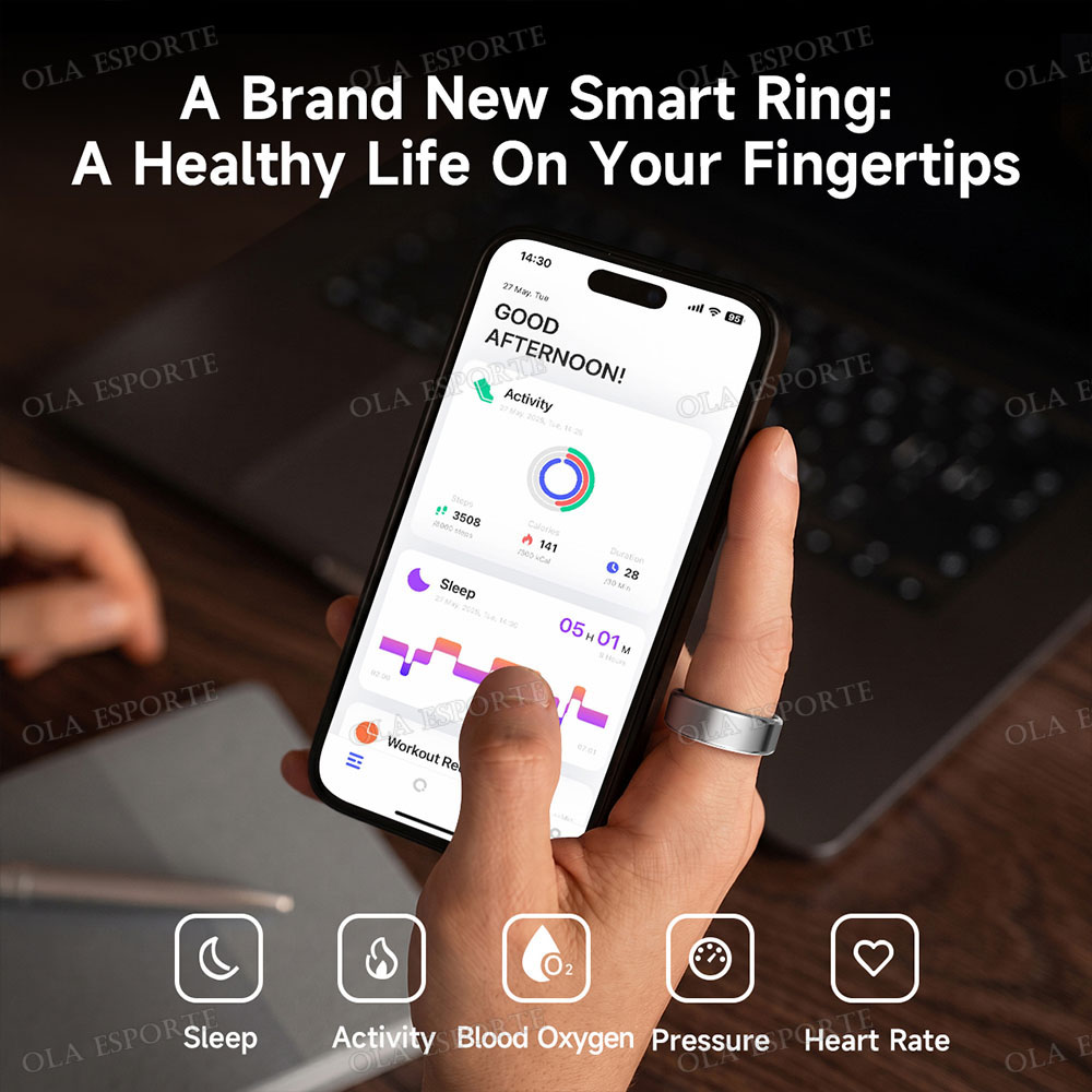 Anel Inteligente R09 para Home - Temperature Ring Skin avaliação e preço