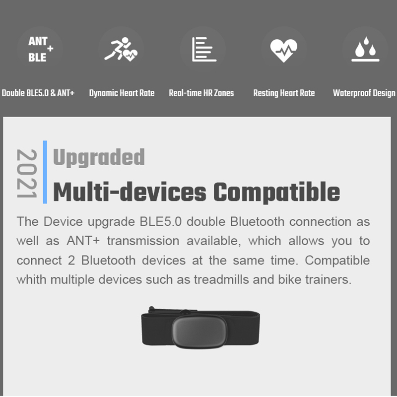 Fitcenti 5.3khz monitor de fre - Breath Rate Monitor avaliação e preço