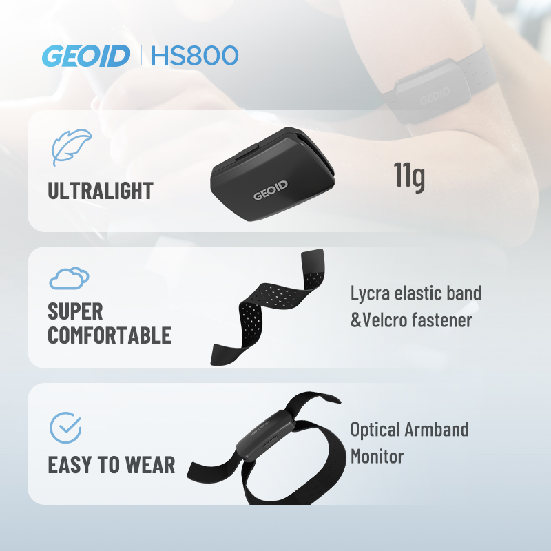 GEOID Braçadeira Monitor de Fr - Breath Rate Monitor avaliação e preço