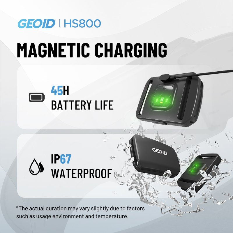 GEOID Braçadeira Monitor de Fr - Breath Rate Monitor avaliação e preço